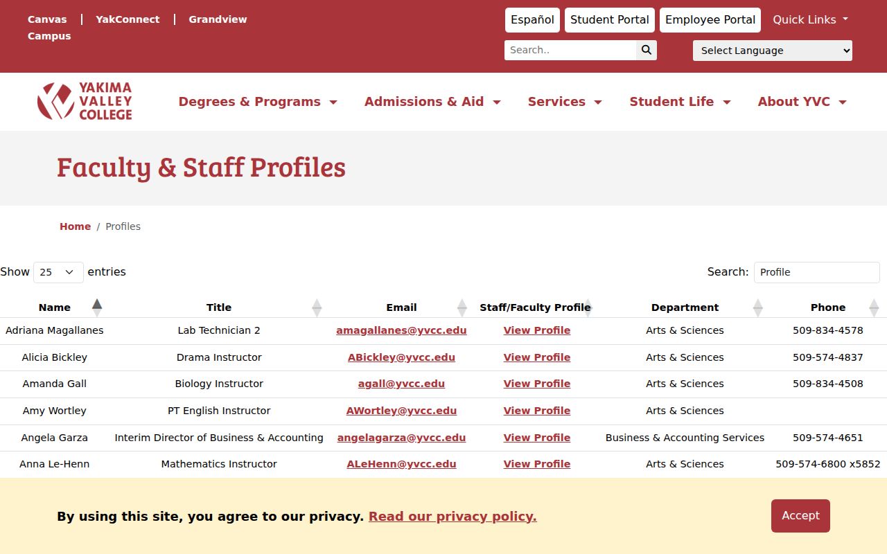 Yakima County people directories college faculty and staff table